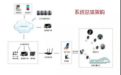 第四屆全國十佳文博技術產品及服務推介活動獲獎名單揭曉，技術創新賦能文化遺產保護